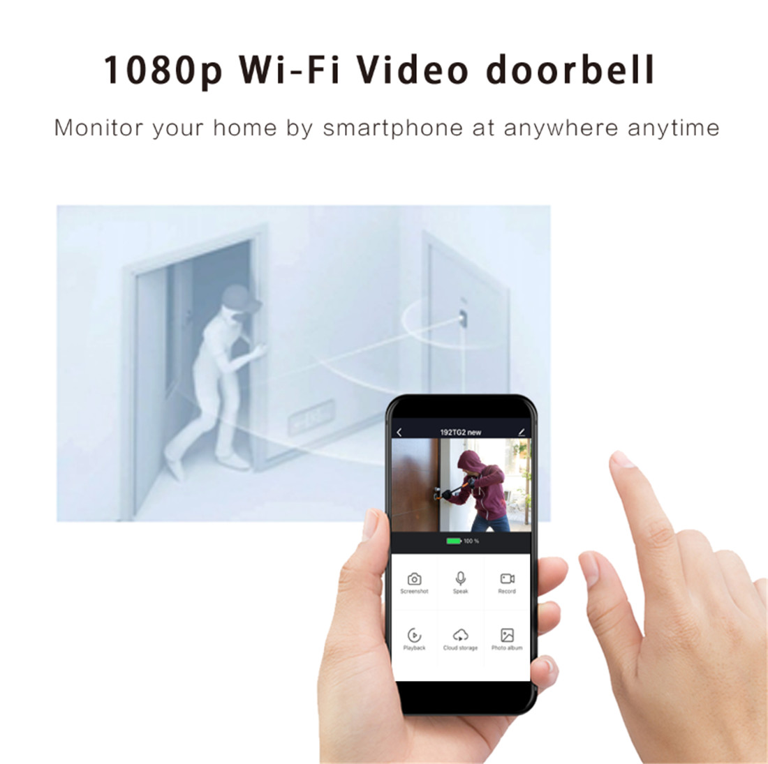 720p Indoor Wi-Fi Camera(IPC019)