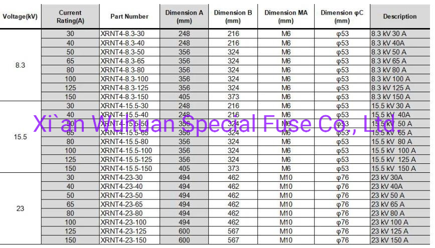 Current-Limiting Fuse for Power Transformer Protection Xrnt-12kv