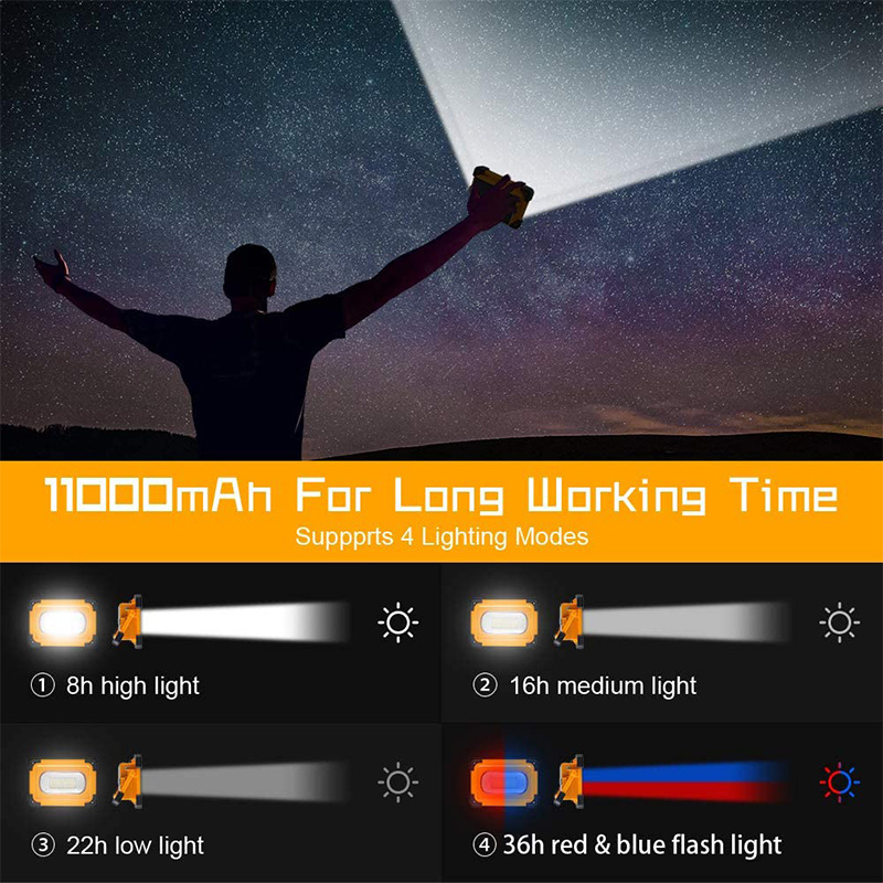 LED outdoor camping light