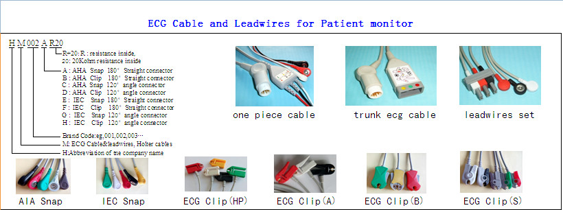 Bionet ECG Cable 3 Leads Round 8Pin Red Connector With IEC Standard