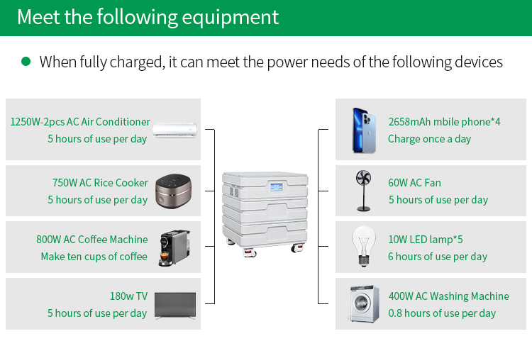 MAX24-D6 6000Wh Solar Generator Lithium Battery Solar Portable Power Station