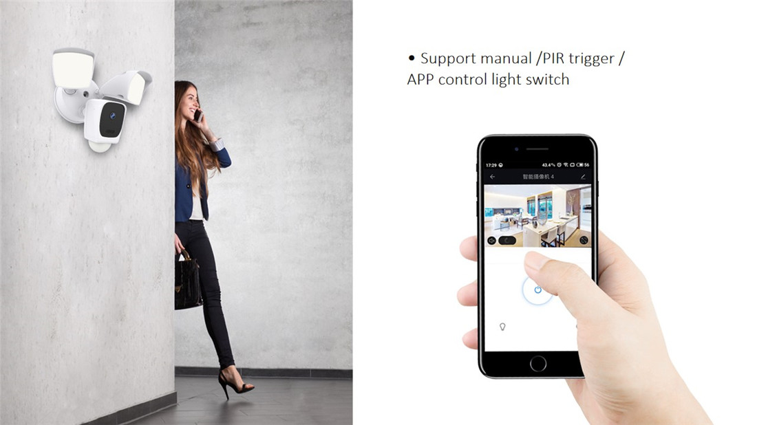 Smart Wireless 1080P Floodlight Camera(E97A)