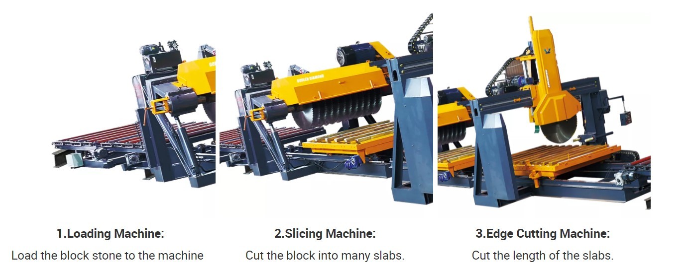 Automatic CurbStone Kerbstone Production Line