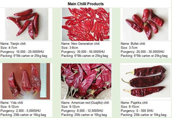 Stemless Bullet Head Chili Dehydrated Chaotian Sun Dried Red Peppers