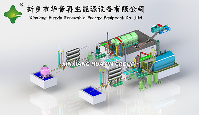 Vacuum 2 Ton Mobile Pyrolysis Unit Plastic Diesel Plant