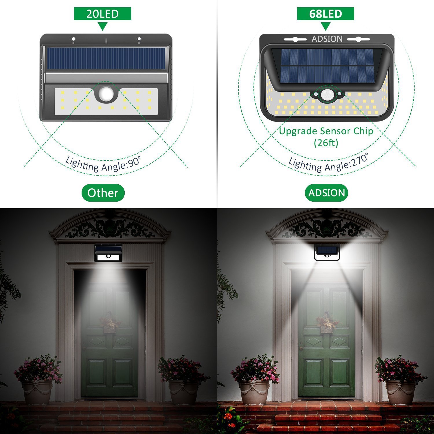 Solar Lights Outdoor, Motion Sensor Light 68 Super Bright LED Wall Lights with Remote Control, Waterproof Solar Lights