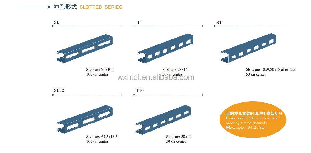 Double 10 Ft 12 Gauge Half Slotted Metal Framing Strut Channel ss