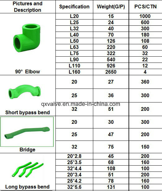 High Quality PPR Elbow 90deg with PPR Pipe Fittings with Pn20 and Pn 25