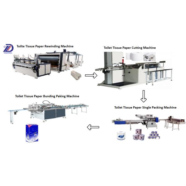 paper product making machinery toilet tissue paper making machine in China