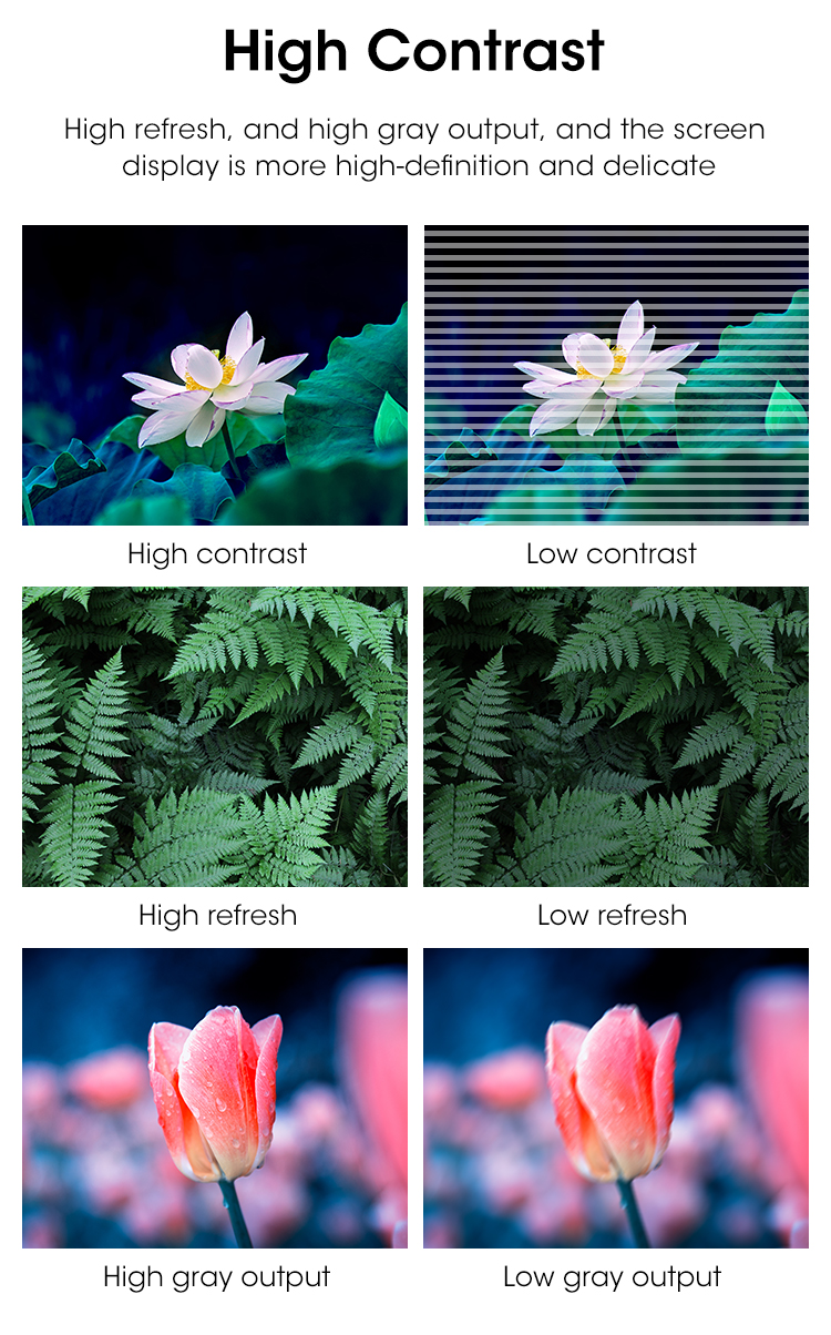 P2.9 P3.91 P4.81 P5 P4 Indoor Rental Led Display Cabinet Nova System Software