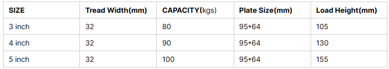 High Quality 90Kg Load Capacity Swivel Medium Duty Caster Running Wheels Stainless Steel Plate Caster Wheels