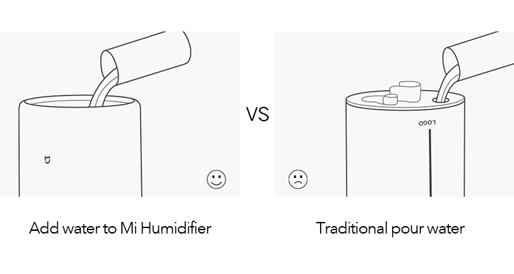 Xiaomi Mi Air Humidifier 4L Desktop Puricare Mini Air Humidifier For Home Bedroom