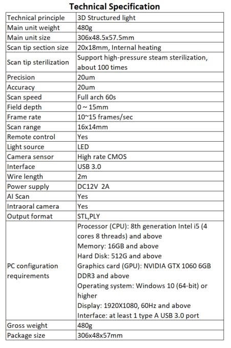 Intraoral scanner specification