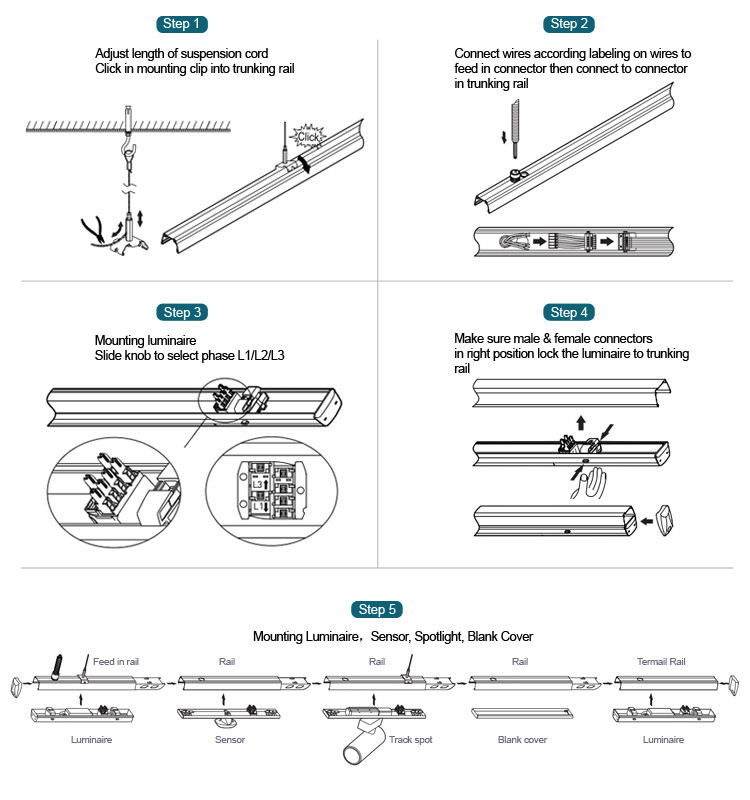 4ft 50 Watt LED Linear Lighting System