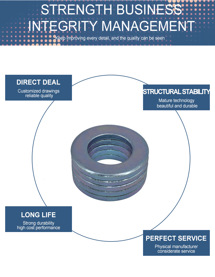 Black Oxide Screws and Zinc Plated Flat Gasket Rings for Wedge Style Customized Machine