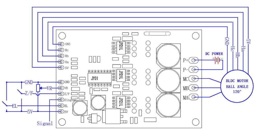 12V 24V 36VDC 15A 500W JYQD-V7.3E3-H BLDC Driver Board