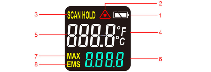 Kaemeasu CE Emissivity Adjustable Industrial Infrared Thermometer For High Temperature