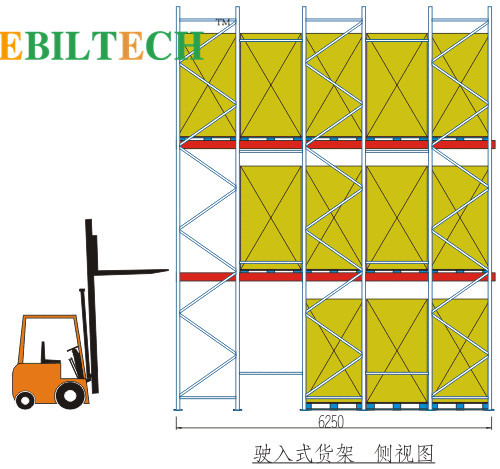 800 - 2000kg Drive In Rack Forklift Blue / Orange Color Suitable For Storing Goods