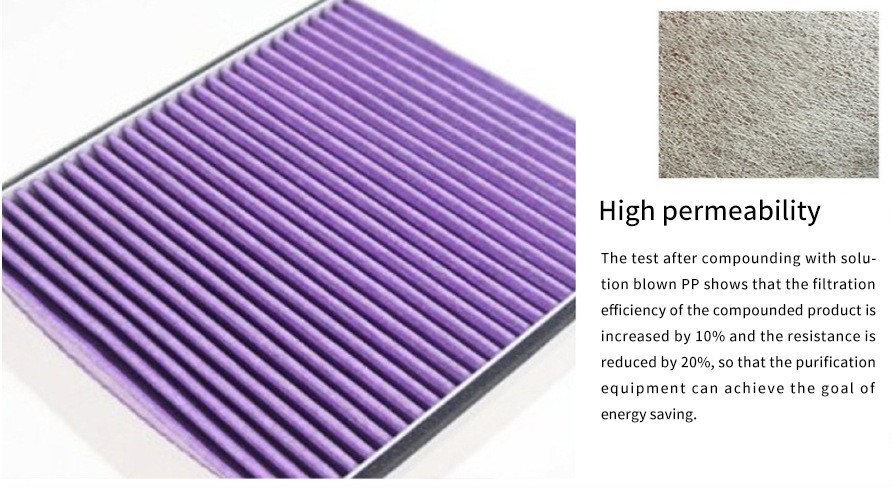 PET Polyester Melt Blown Filter Fabric Purple Blue Meltblown Filter Material