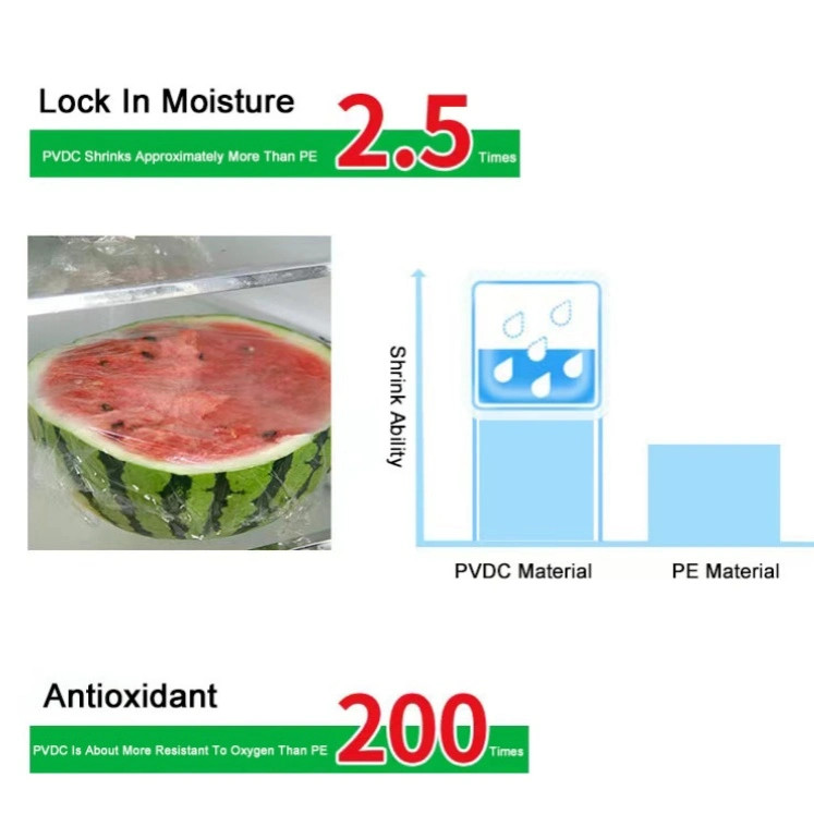 Good Safe 30cm*15m PVDC Food Cling Wrap Film For Sandwich 140 ºC Internal Temperature