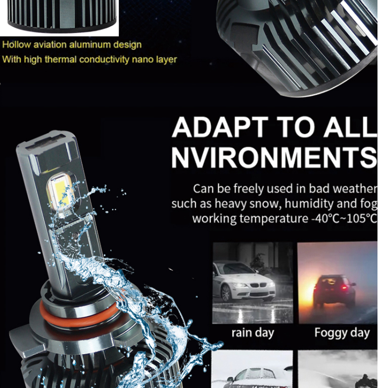 F5 Faro Focos H7 White Headlight Bulbs H4 Lamp 110W High Power Led Head
