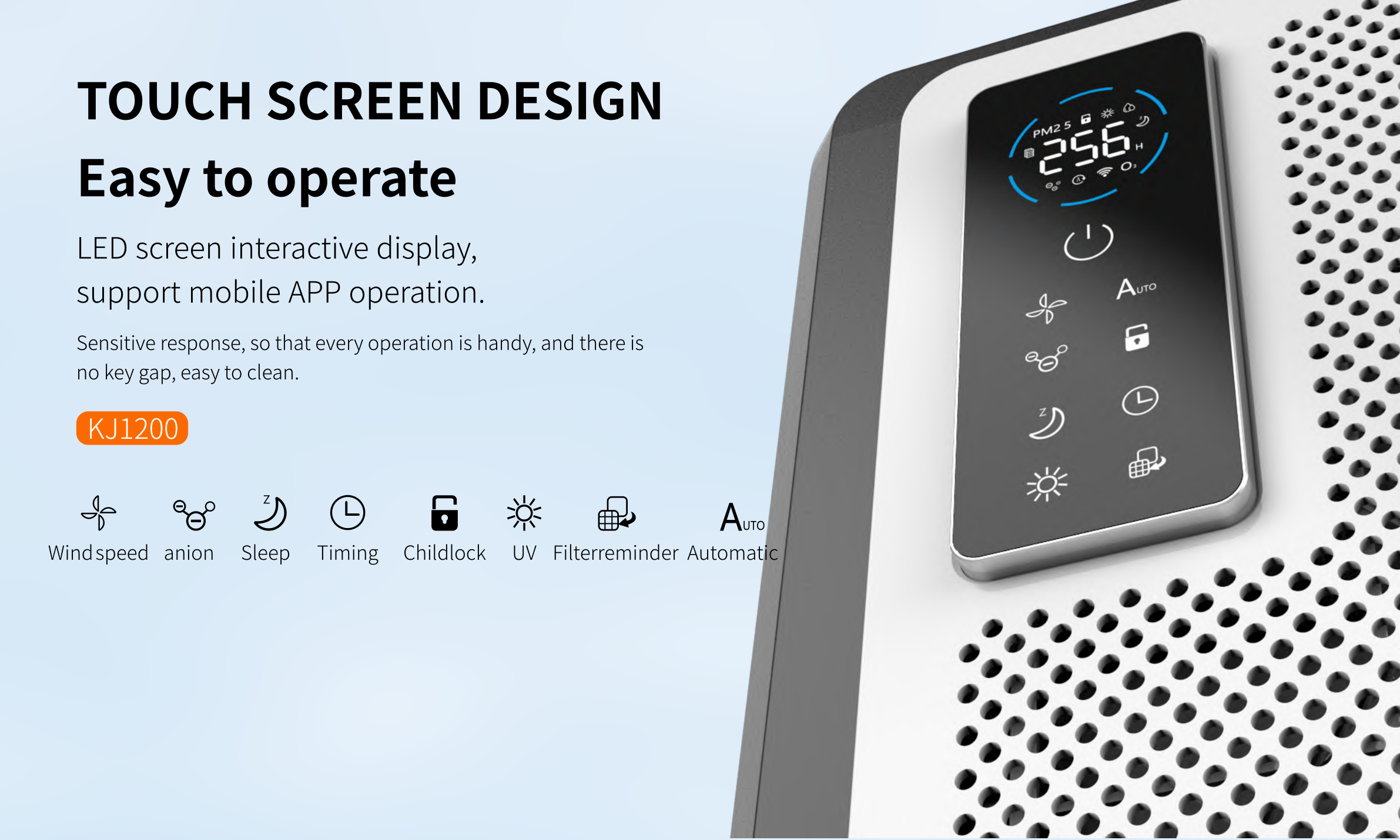 Homefish 2.8L Commercial Wall Mounted UV Air Purifier 1400m3/H