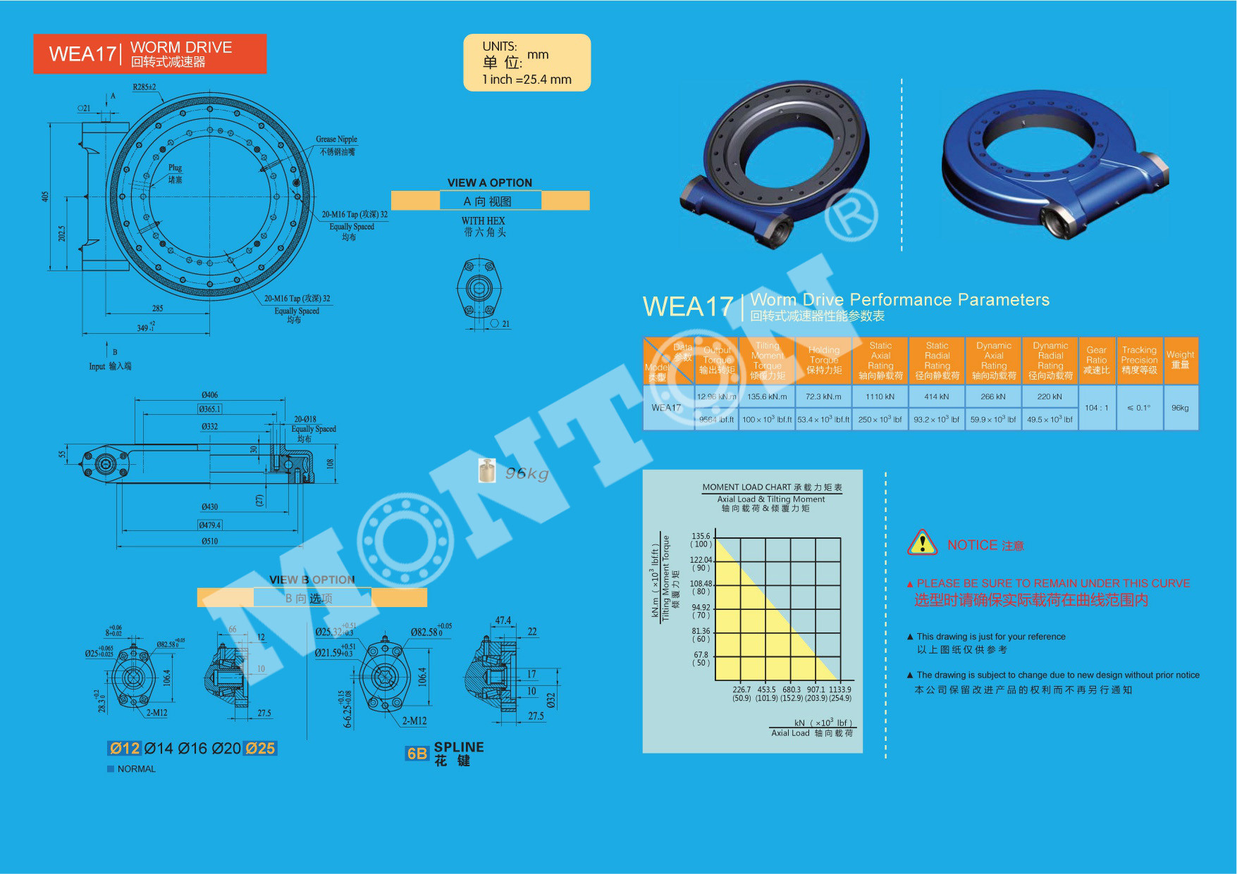Small Wind Power System Worm Gear Slew Drive Tracker Components For Solar Panel SE17