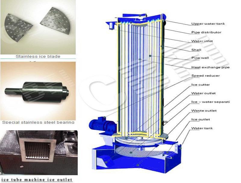 Human Edible Ice Tube Machine For Drinks , Wines Cooling 5 Tons Per Day