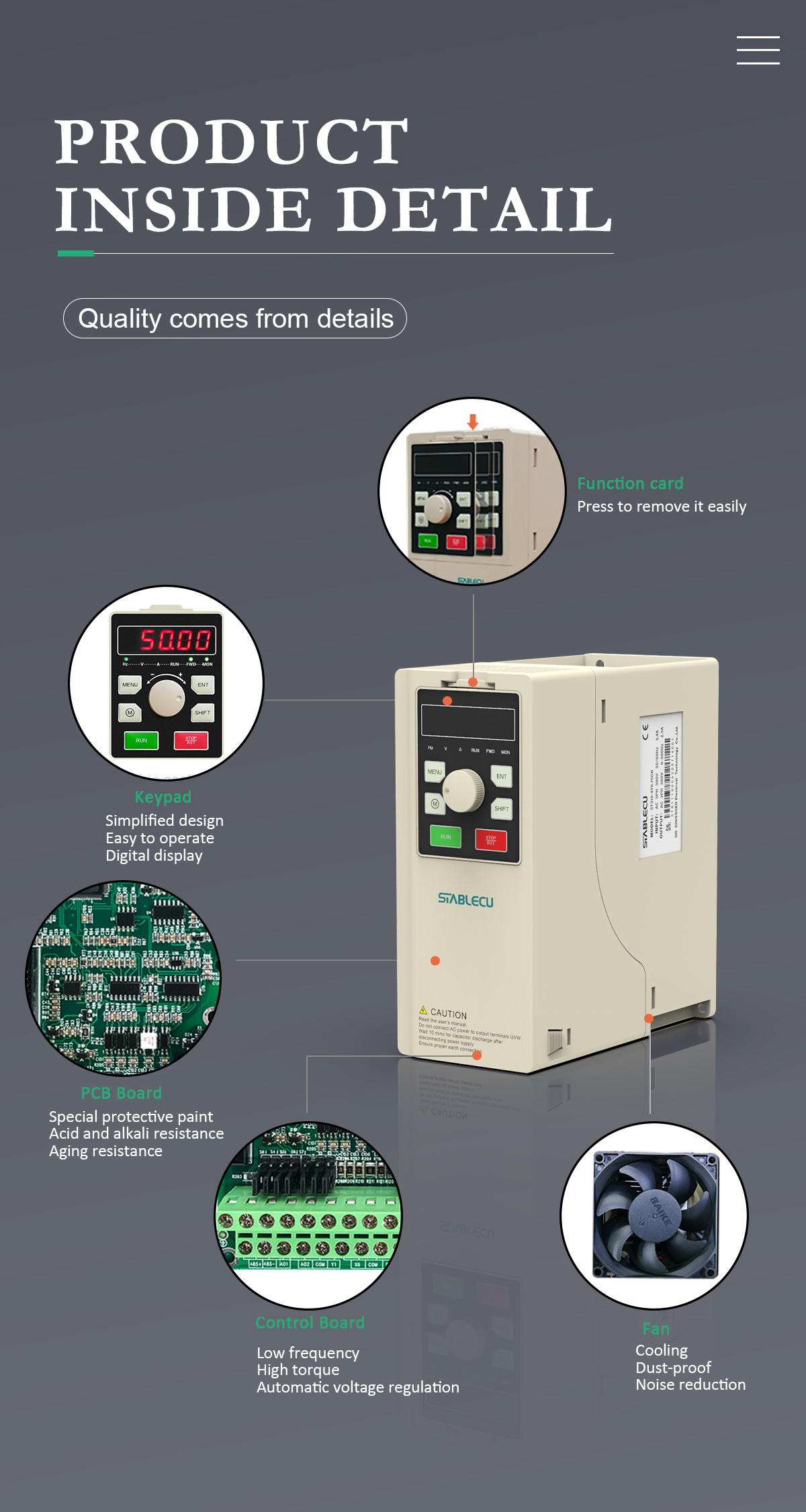 2.2KW 3.7KW Frequency Converter Inverter AC Drive 380V VFD Gray Color
