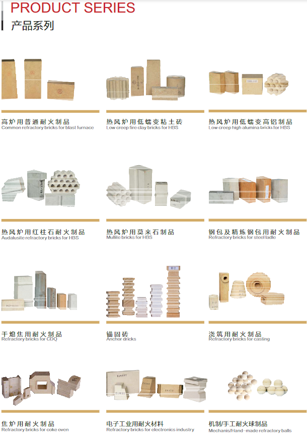 ISO9001 Certified Chrome Oxide Brick Refractory for Steel Industry Production Line