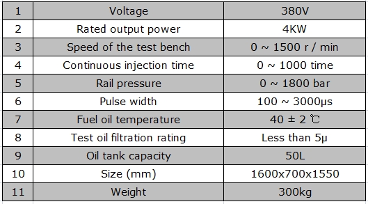BF1166 6 Language 1500 test datas Bosch diesel common rail injector tester