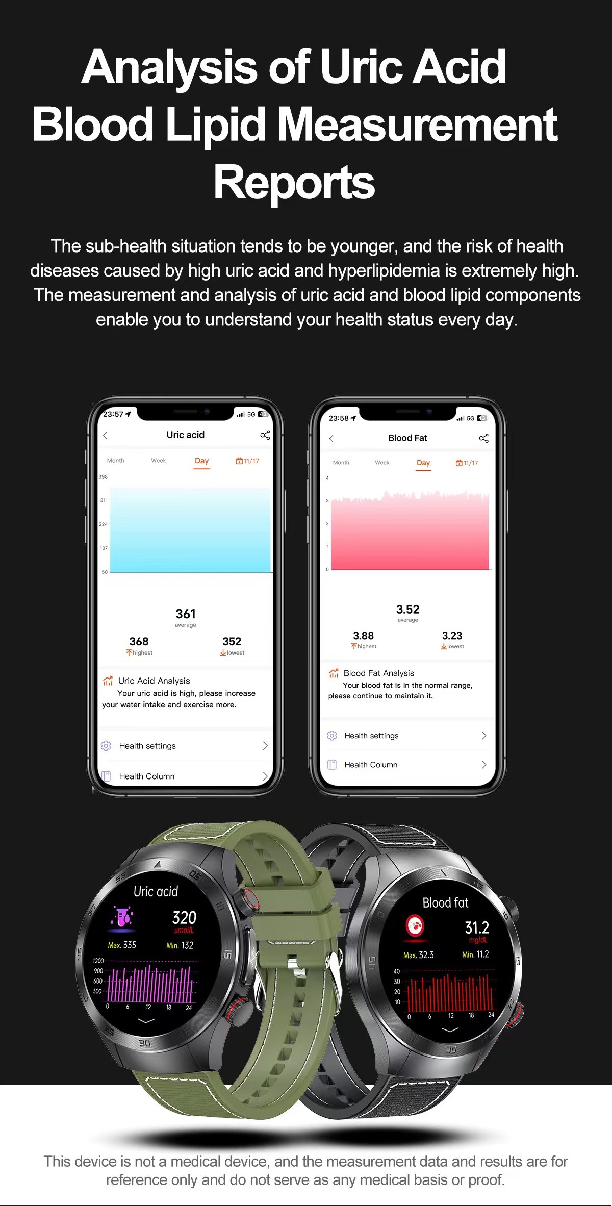1.49 Inch Health Smart Watch E800 Heart Rate Health Monitoring Body Temperature SmartWatch
