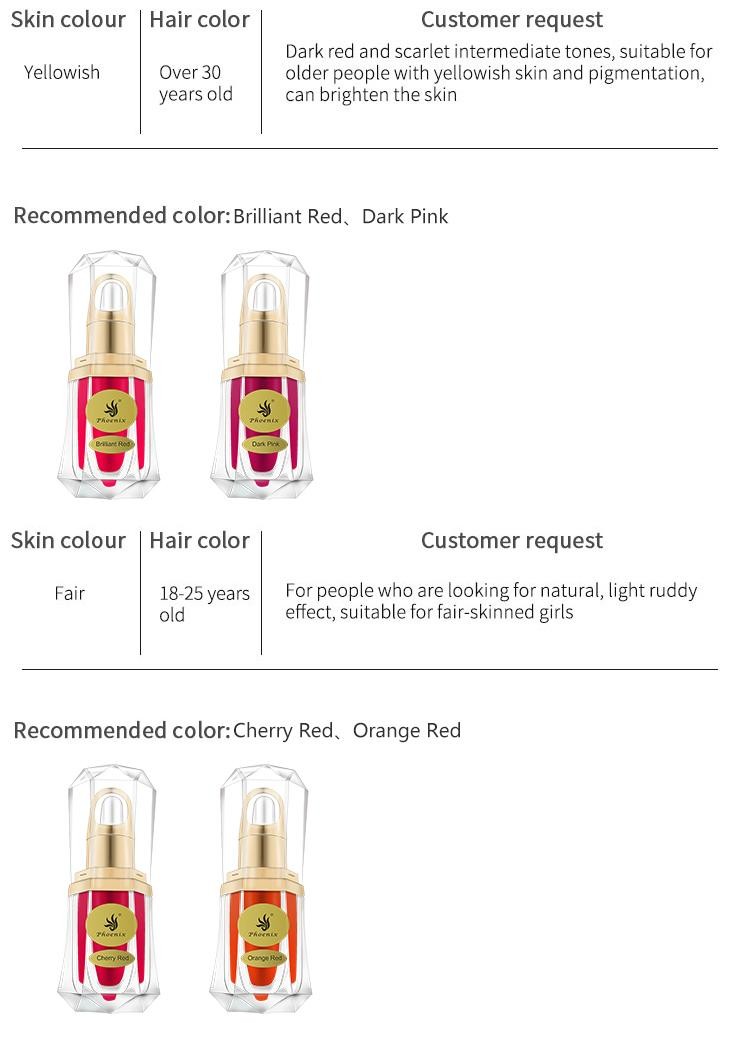 ODM Permanent Makeup Pigments Organic Lip Eyebrow Microblading Tattoo Ink
