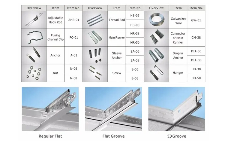 Modern Style PVC Gypsum Ceiling Tiles Rectangle Shape Square Edge