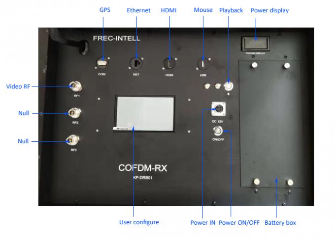 COFDM Wireless Receiver with 17'' Monitor for UAV Video and Data Transmission