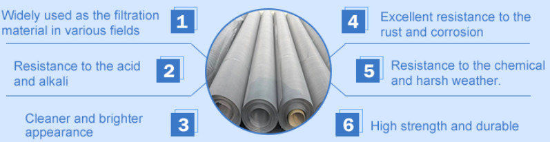 Antacid 1.5m Width 80 Mesh Ss Woven Wire Mesh Twill Dutch Weave