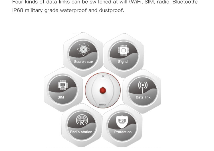 High Accuracy IP68 GPS Stonex S900 / S1 Handheld Rover RTK GNSS S1