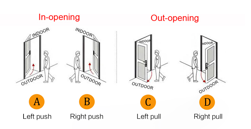 TTlock Smart Home Door Lock M1 Door Access Control Anti-theft Lock Biometric Fingerprint Lock
