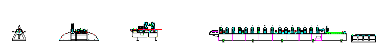 Guardrail Sigma Post Machine