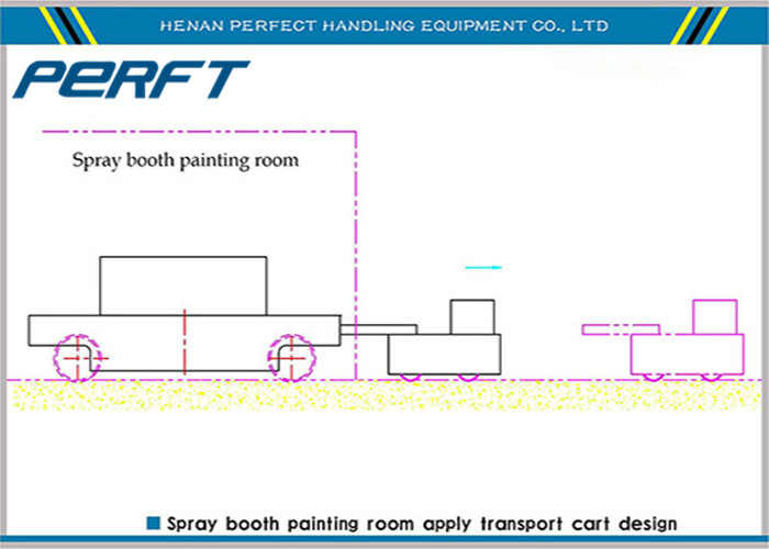 cable drum power electric flat cart Abrasive Blasting painting Rail Transfer Cart as Print Industry