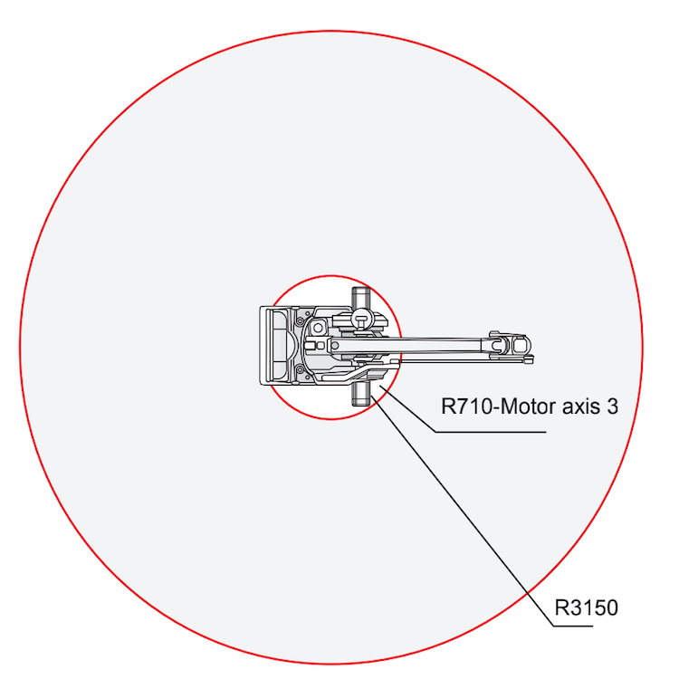 Industrial Robot Price for ABB IRB 660 Programmable Robot Arm of Palletizing Robot