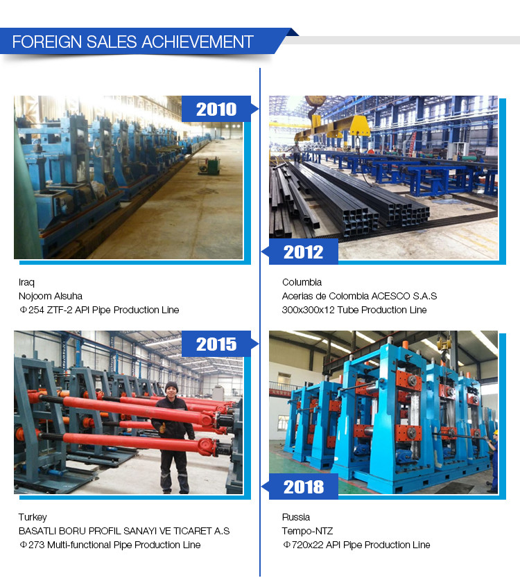 OD20-60mm Tube Manufacturing Equipment ERW Welded Pipe Making Machine