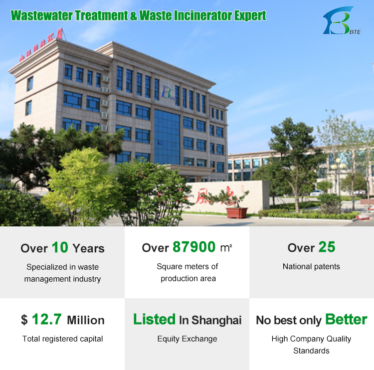 Customized Yellow Professional Water Treatment Equipment for Water Purification Plant