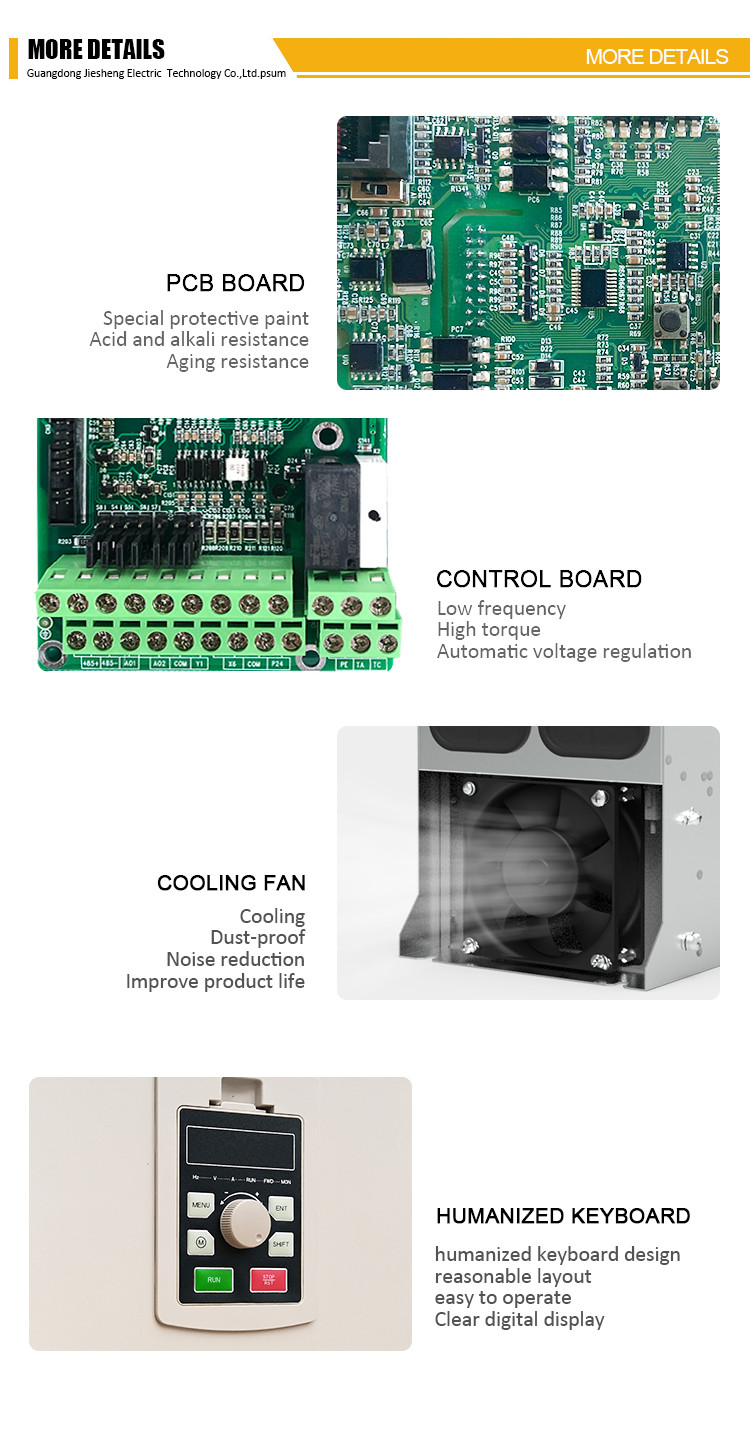 380V AC Drive Synchronous Inverter , Variable Frequency Drive For 3 Phase Motor
