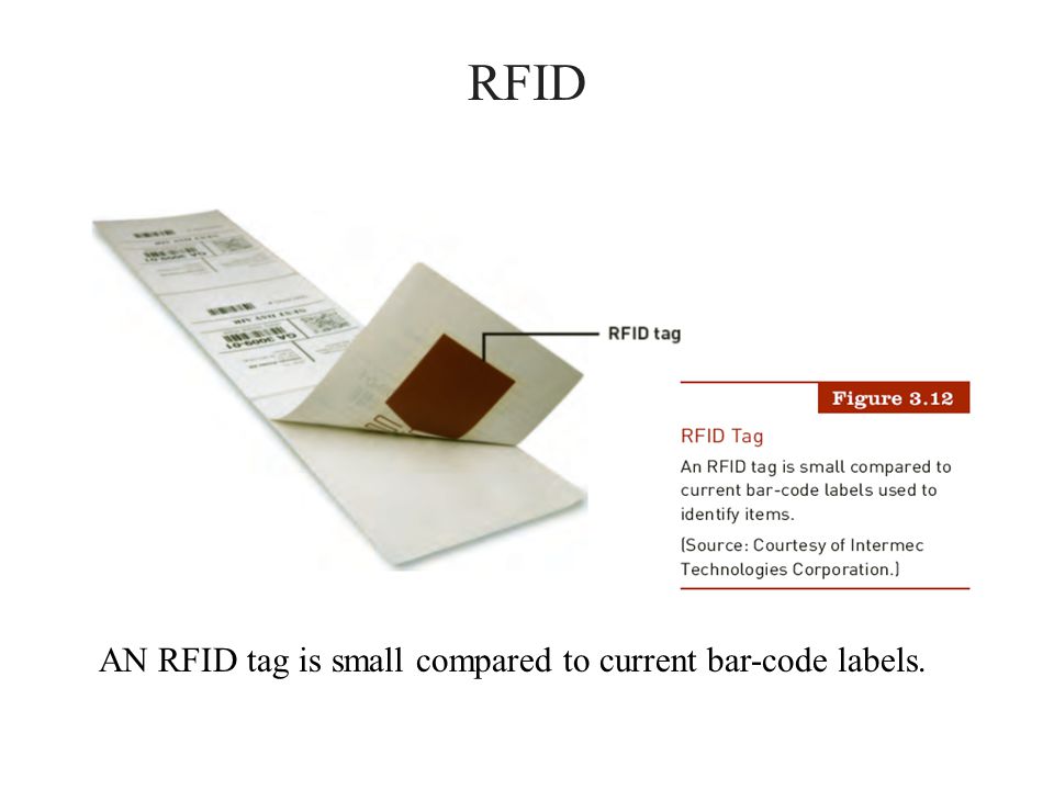 Passive NFC Clothing Tags RFID Woven Label For Inventory Logistics