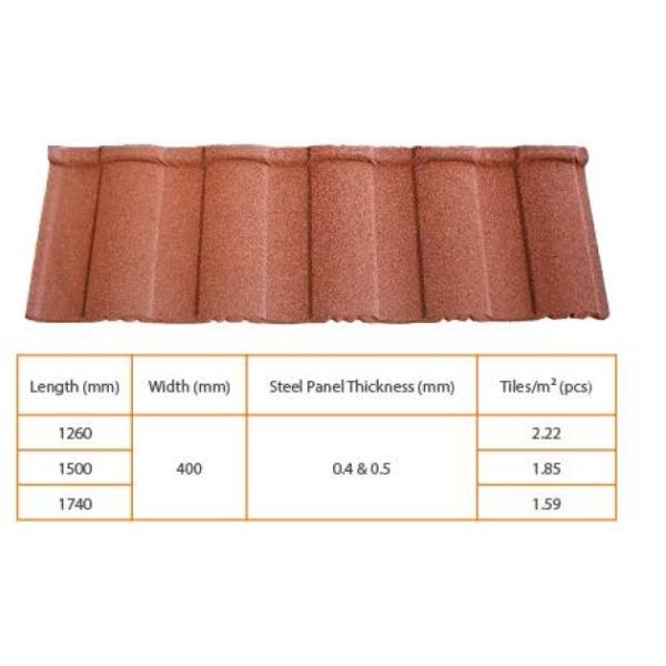 Durable Roman Tile Iron Sheets Dynamic Curb Appeal Aluminium Roof Tiles