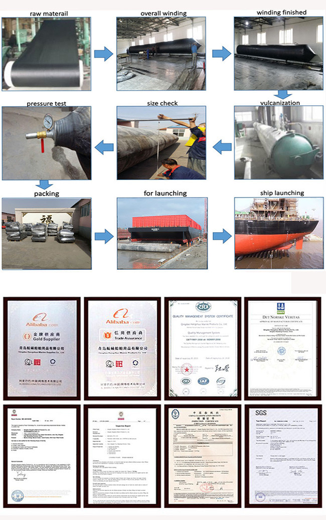Ship Launching Marine Rubber Airbags For Shipyard Barge 3 Years Warranty