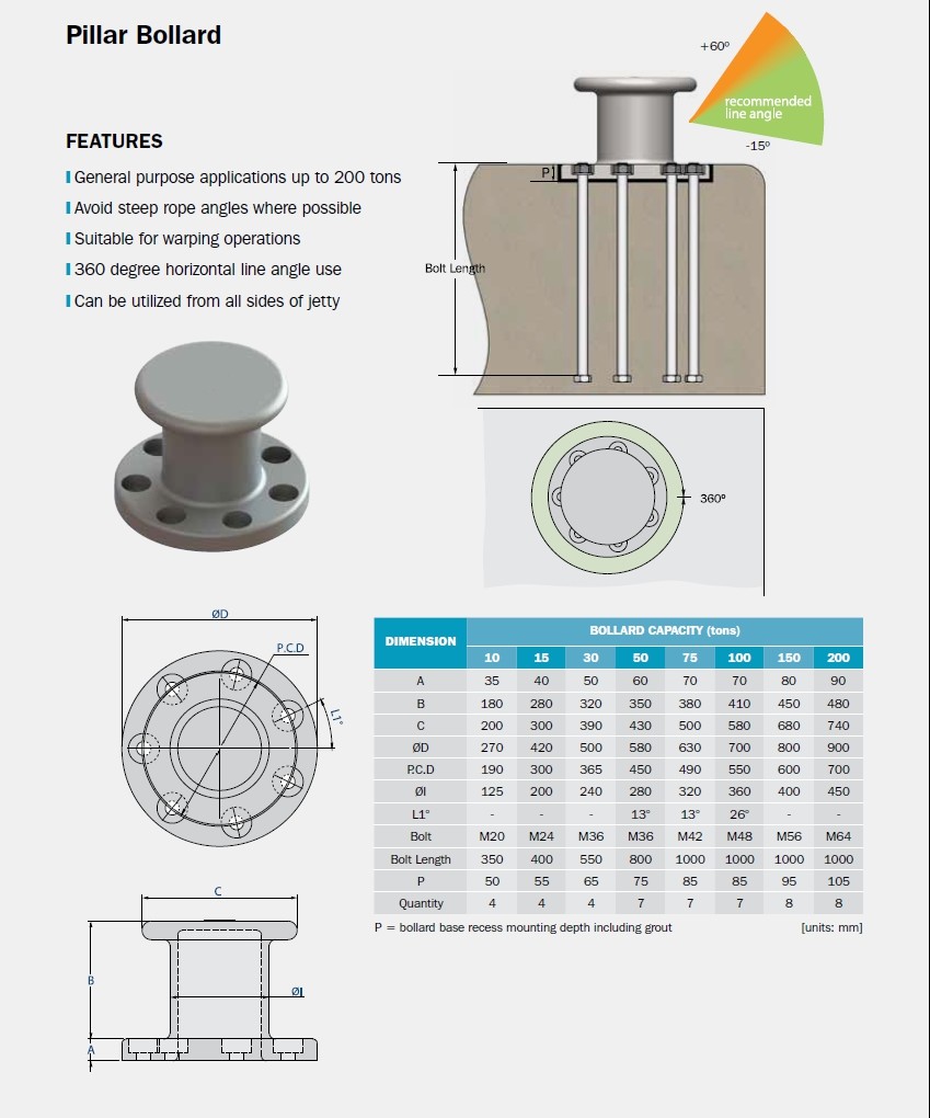 Horn Bollard Marine Mooring Equipment 40 Ton Cast Stainless Steel Material