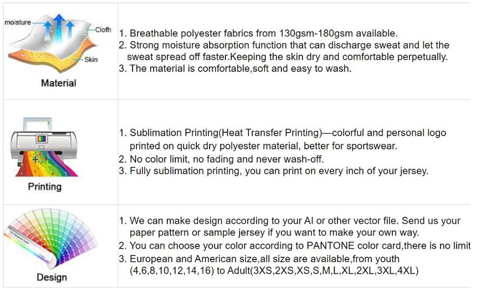 Design your own sublimated American football jersey