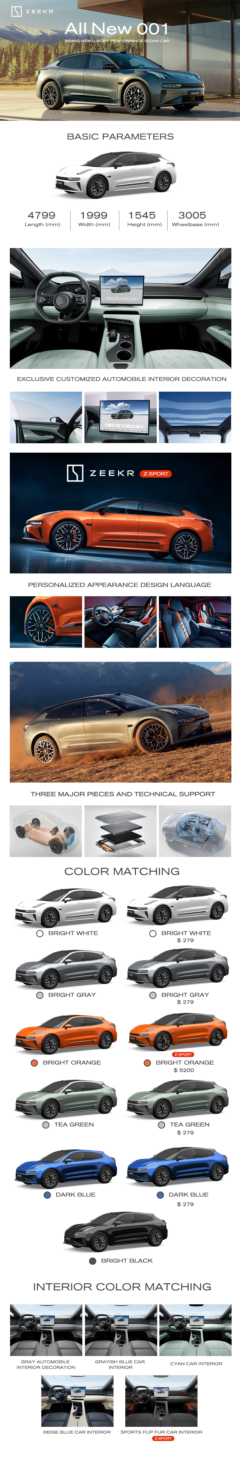 2024 Mini Long Range EV Car Wholesale Cheap 0km Used Zeekr New Energy Vehicle Hot Selling 4 Wheeler Small Mini Electric Car